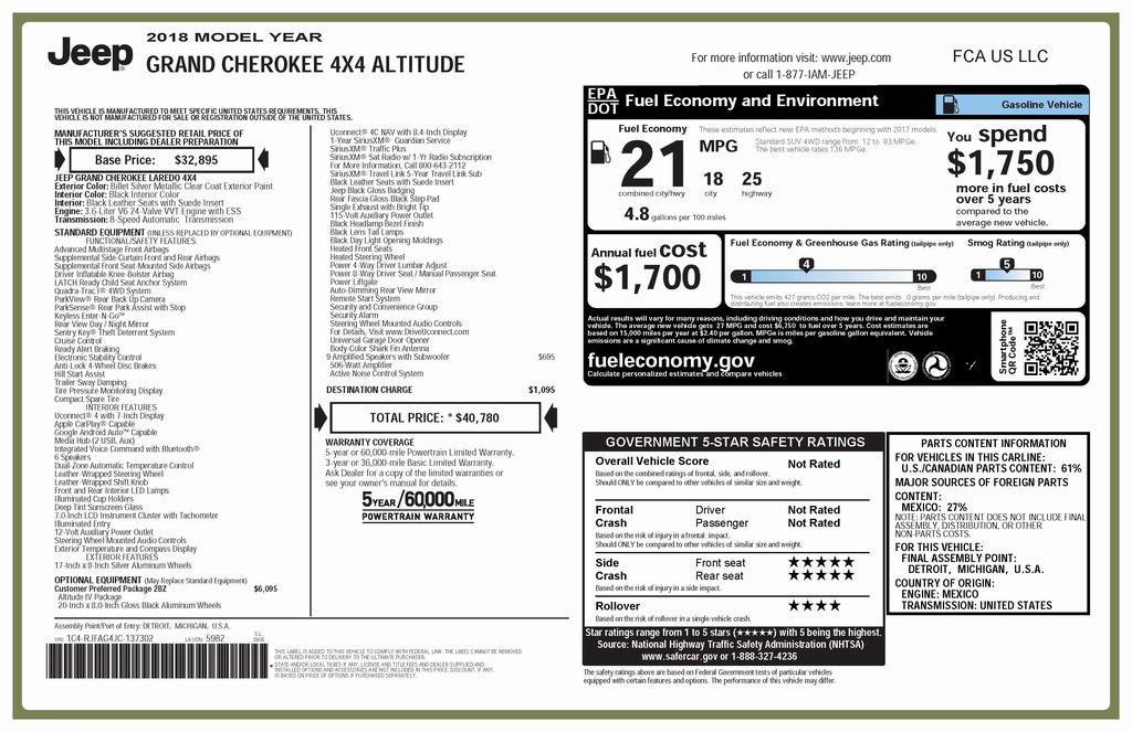 used 2018 Jeep Grand Cherokee car, priced at $16,973