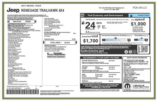 used 2021 Jeep Renegade car, priced at $21,573