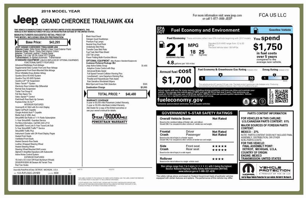 used 2018 Jeep Grand Cherokee car, priced at $19,673