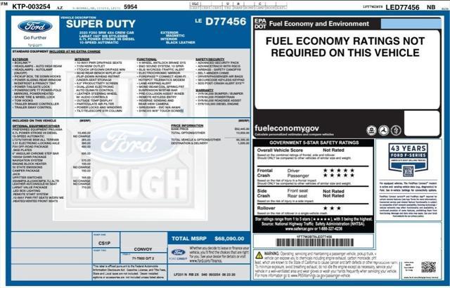 used 2020 Ford F-250 car, priced at $51,973