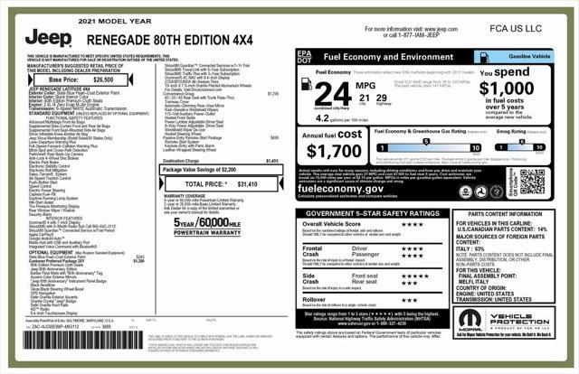 used 2021 Jeep Renegade car, priced at $14,973