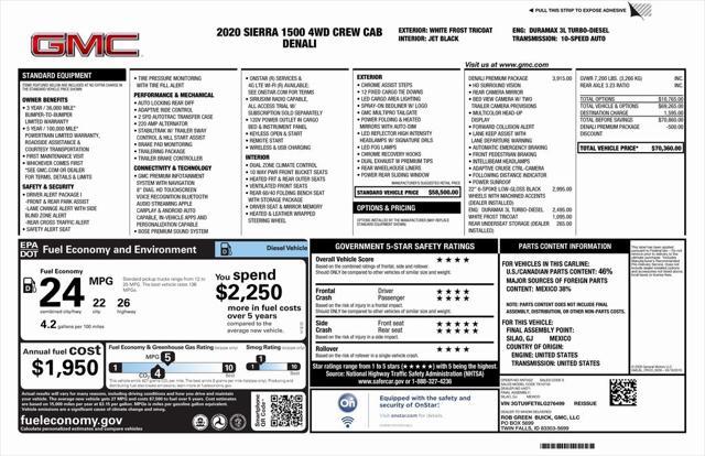 used 2020 GMC Sierra 1500 car, priced at $41,273