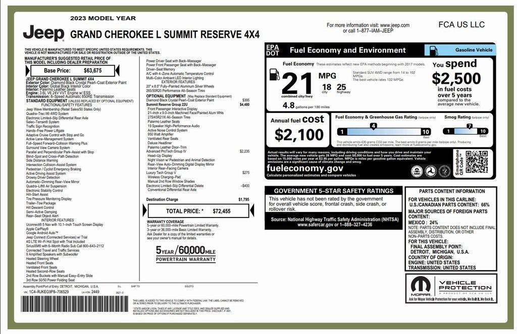 used 2023 Jeep Grand Cherokee L car, priced at $45,573