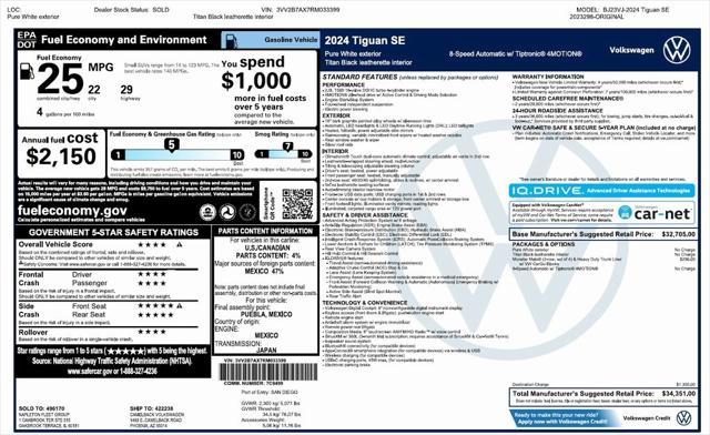 used 2024 Volkswagen Tiguan car, priced at $23,673
