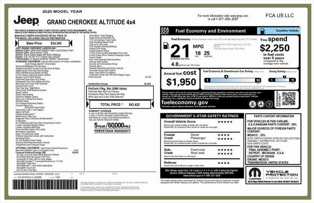 used 2020 Jeep Grand Cherokee car, priced at $20,673