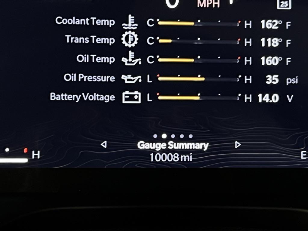 used 2024 Jeep Grand Cherokee car, priced at $41,973