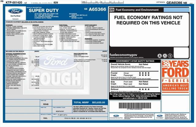 used 2016 Ford F-250 car, priced at $27,873