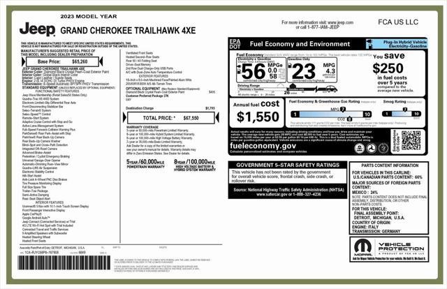 used 2023 Jeep Grand Cherokee 4xe car, priced at $32,475