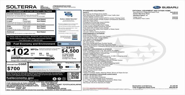 used 2023 Subaru Solterra car, priced at $24,273
