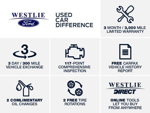 used 2019 Tesla Model 3 car, priced at $23,119