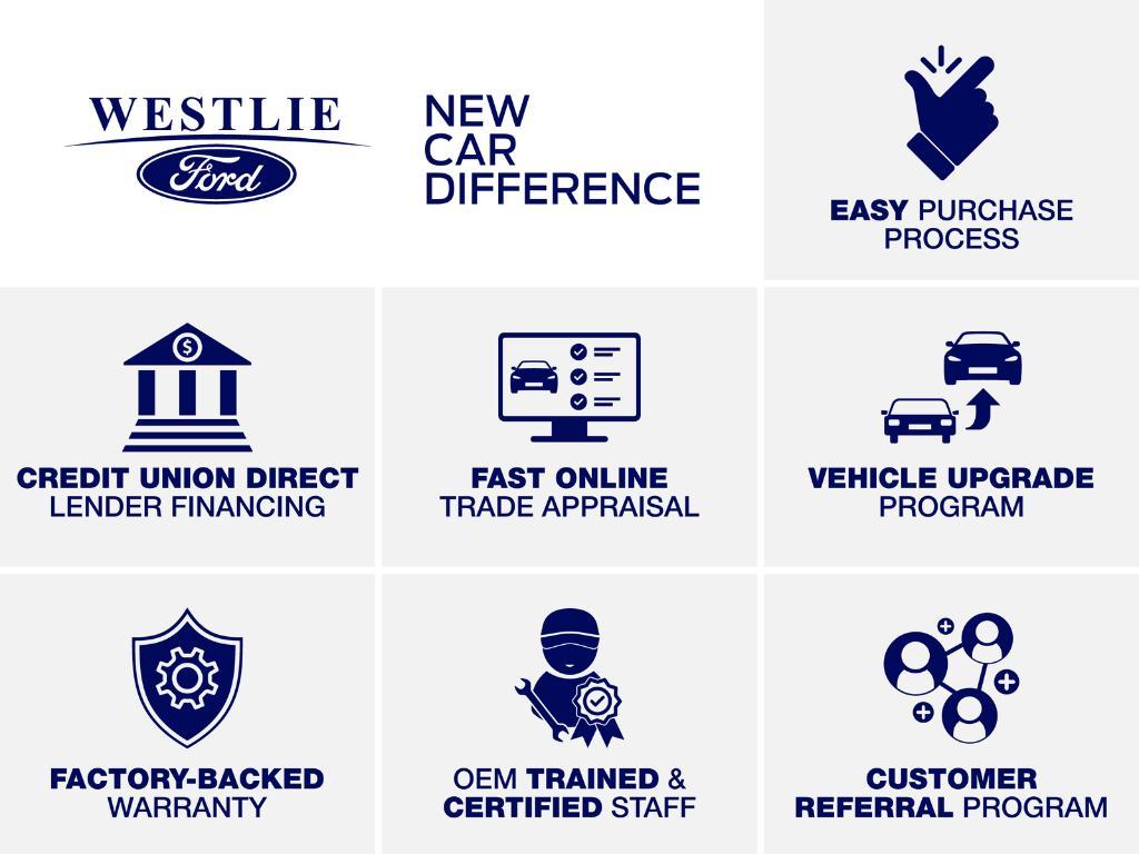 new 2025 Ford Maverick car, priced at $38,645