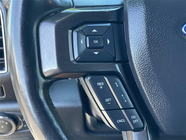 used 2021 Ford Expedition car, priced at $36,300