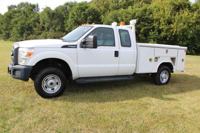 used 2015 Ford F-250 car, priced at $19,746