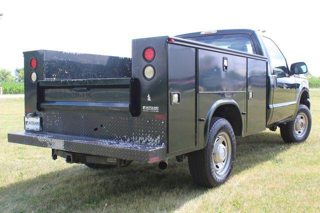 used 2015 Ford F-250 car, priced at $32,746