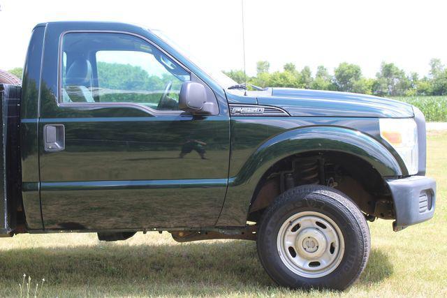 used 2015 Ford F-250 car, priced at $32,746