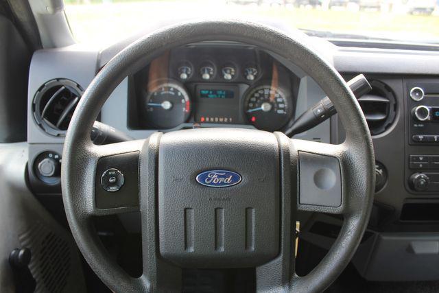 used 2015 Ford F-250 car, priced at $32,746