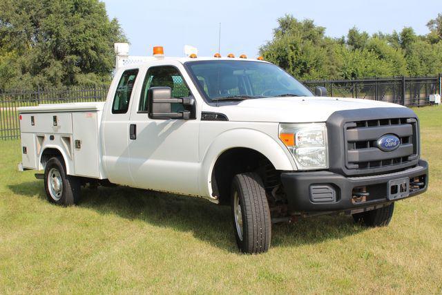 used 2015 Ford F-250 car, priced at $21,746