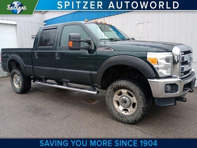 used 2016 Ford F-250 car, priced at $21,990