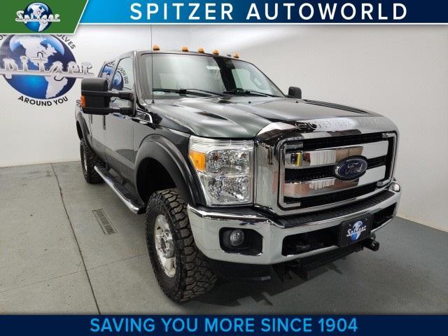 used 2016 Ford F-250 car, priced at $21,990