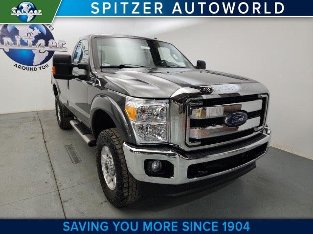 used 2016 Ford F-250 car, priced at $25,990