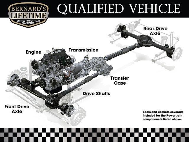 used 2022 Jeep Compass car, priced at $24,499