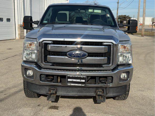 used 2015 Ford F-250 car, priced at $20,000