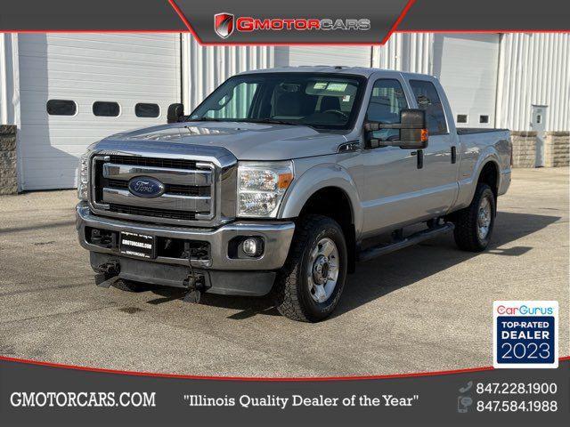 used 2015 Ford F-250 car, priced at $20,000