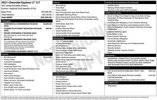 used 2021 Chevrolet Equinox car, priced at $18,414