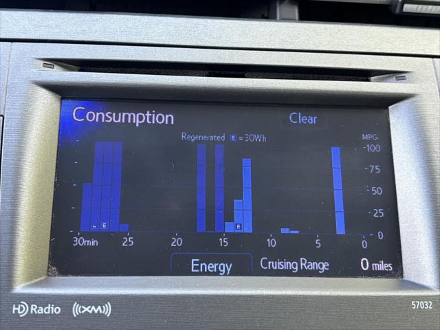 used 2015 Toyota Prius car, priced at $10,887