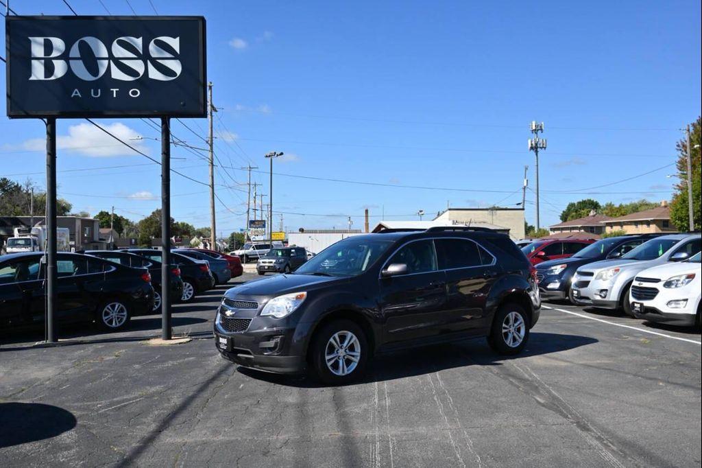 used 2015 Chevrolet Equinox car, priced at $6,495