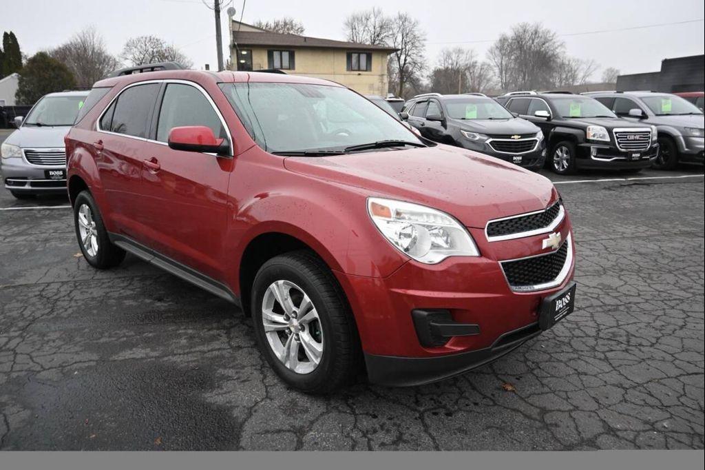 used 2015 Chevrolet Equinox car, priced at $6,495