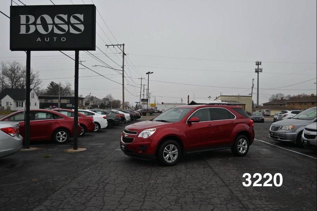 used 2015 Chevrolet Equinox car, priced at $6,495