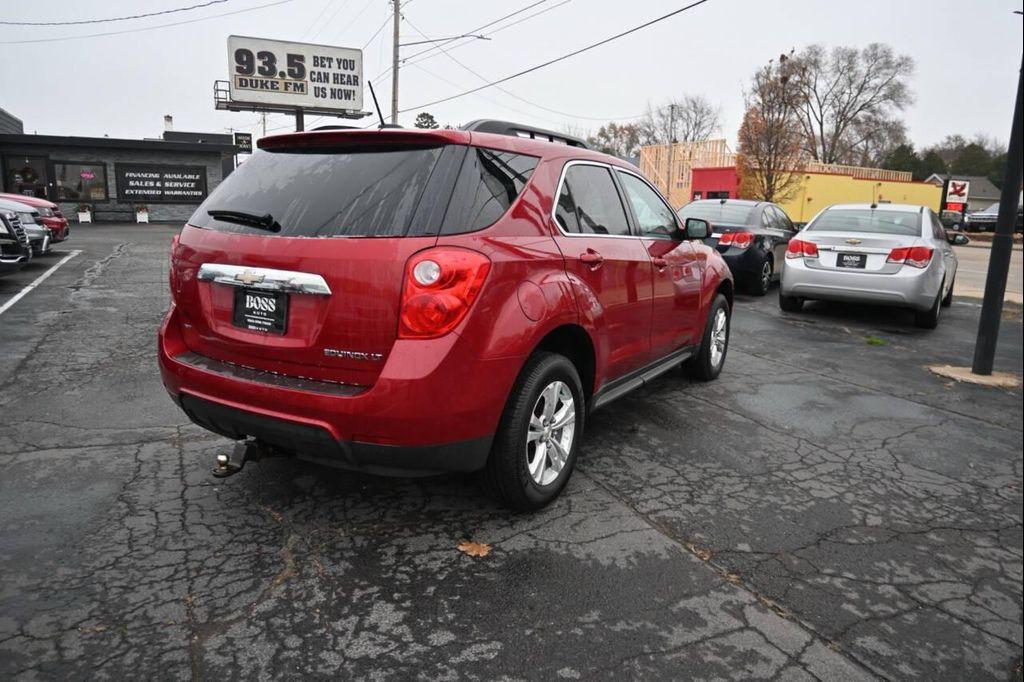 used 2015 Chevrolet Equinox car, priced at $6,495