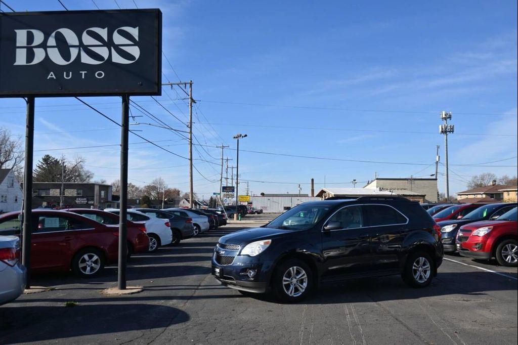 used 2015 Chevrolet Equinox car, priced at $7,995