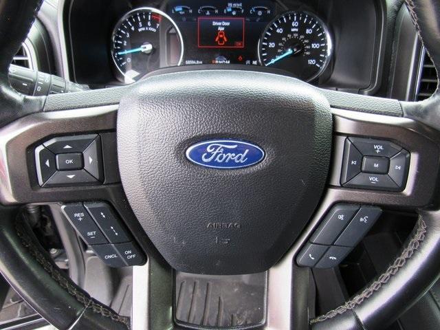 used 2021 Ford Expedition car, priced at $36,499