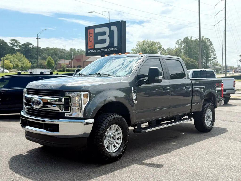 used 2019 Ford F-250 car, priced at $25,995
