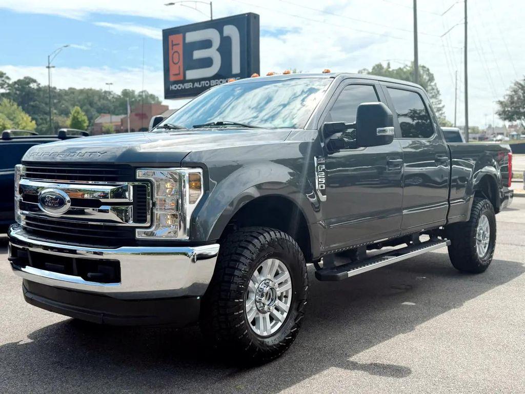 used 2019 Ford F-250 car, priced at $25,995