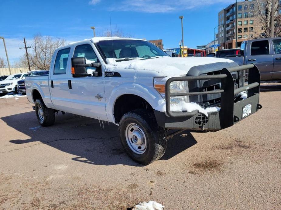 used 2015 Ford F-250 car, priced at $28,250