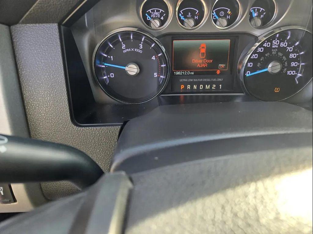 used 2015 Ford F-250 car, priced at $19,995