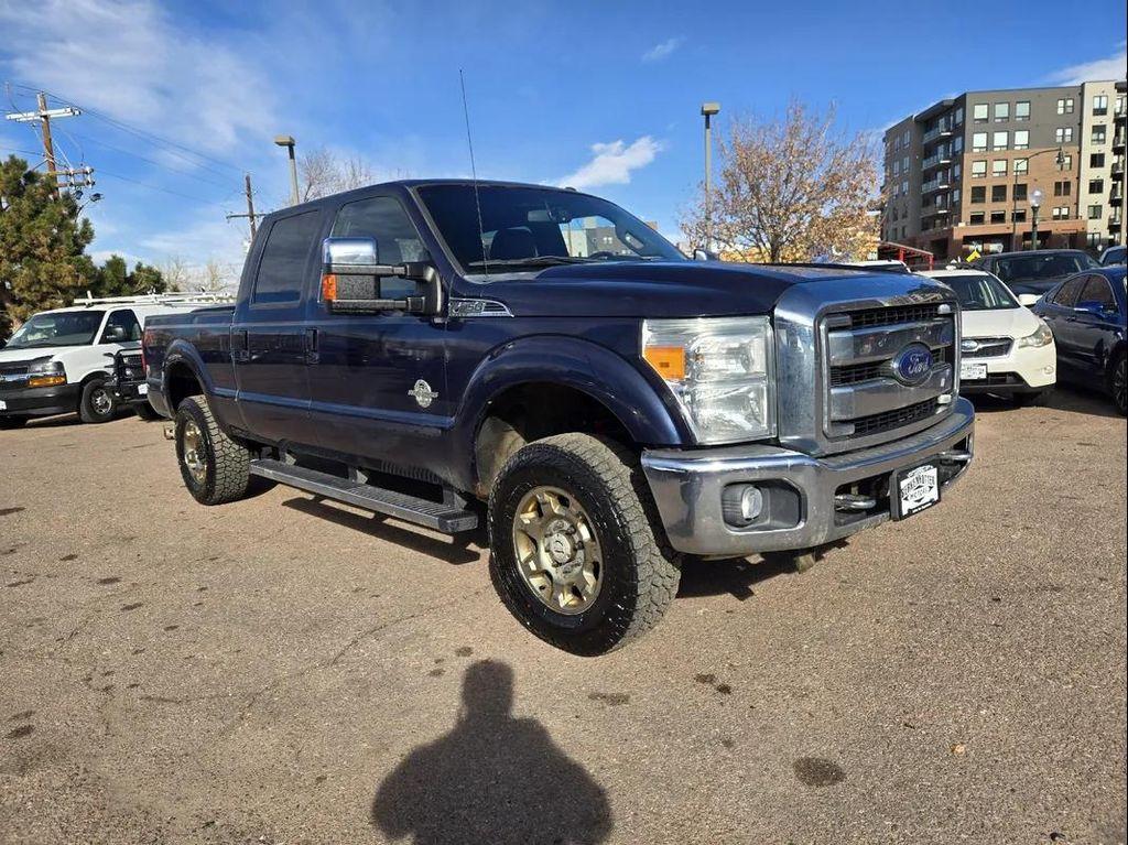 used 2015 Ford F-250 car, priced at $19,995