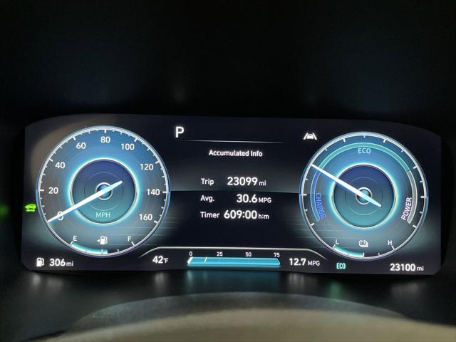 used 2023 Hyundai Santa Fe car, priced at $30,332