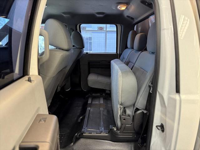 used 2015 Ford F-250 car, priced at $20,498