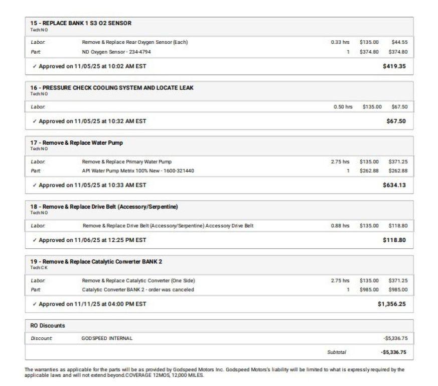 used 2015 Land Rover Range Rover Sport car, priced at $11,495