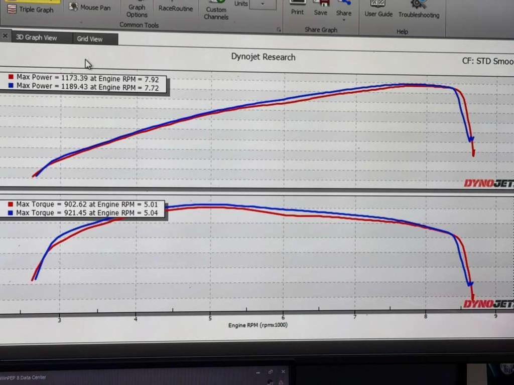used 2020 Ford Shelby GT500 car, priced at $89,995