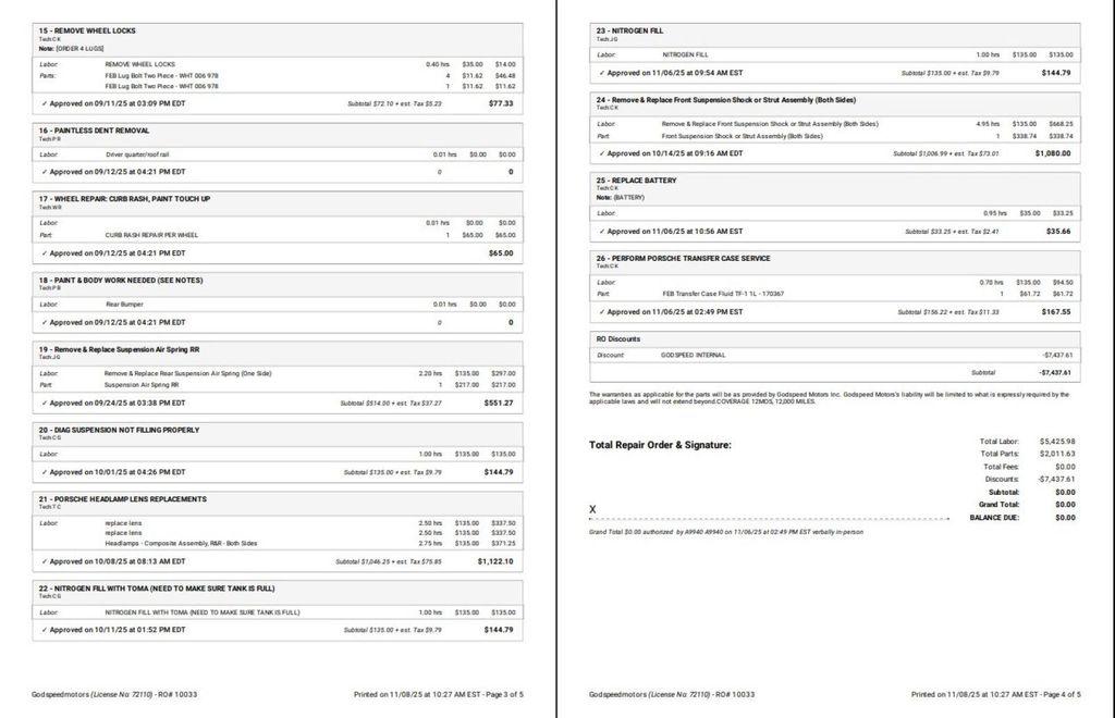 used 2017 Porsche Macan car, priced at $29,995