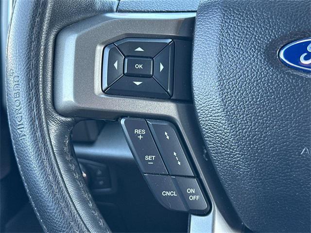 used 2021 Ford Expedition car, priced at $39,980