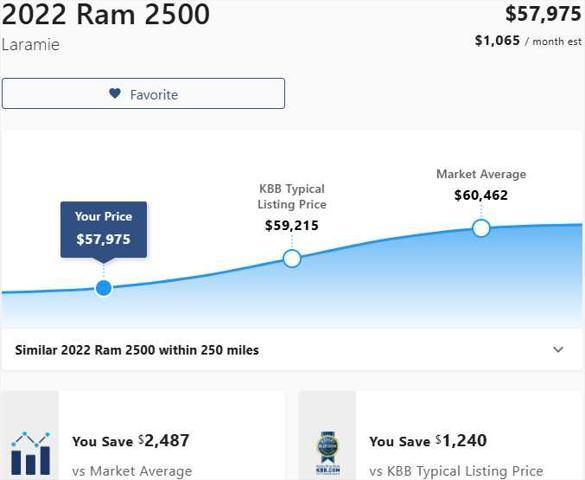 used 2022 Ram 2500 car, priced at $57,475