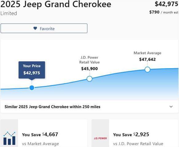 used 2025 Jeep Grand Cherokee car, priced at $42,975