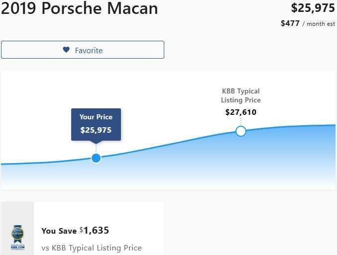 used 2019 Porsche Macan car, priced at $24,975