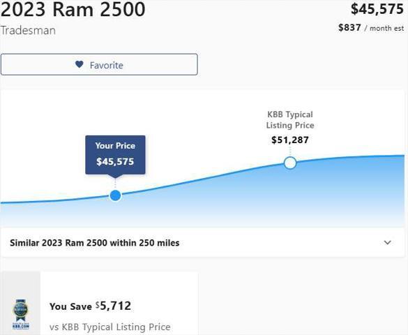 used 2023 Ram 2500 car, priced at $45,575